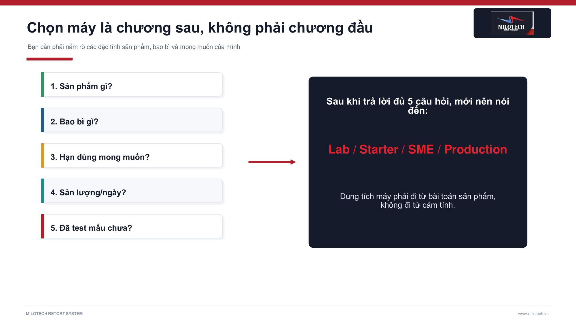 Checklist 5 câu hỏi trước khi quyết định đầu tư máy tiệt trùng Retort