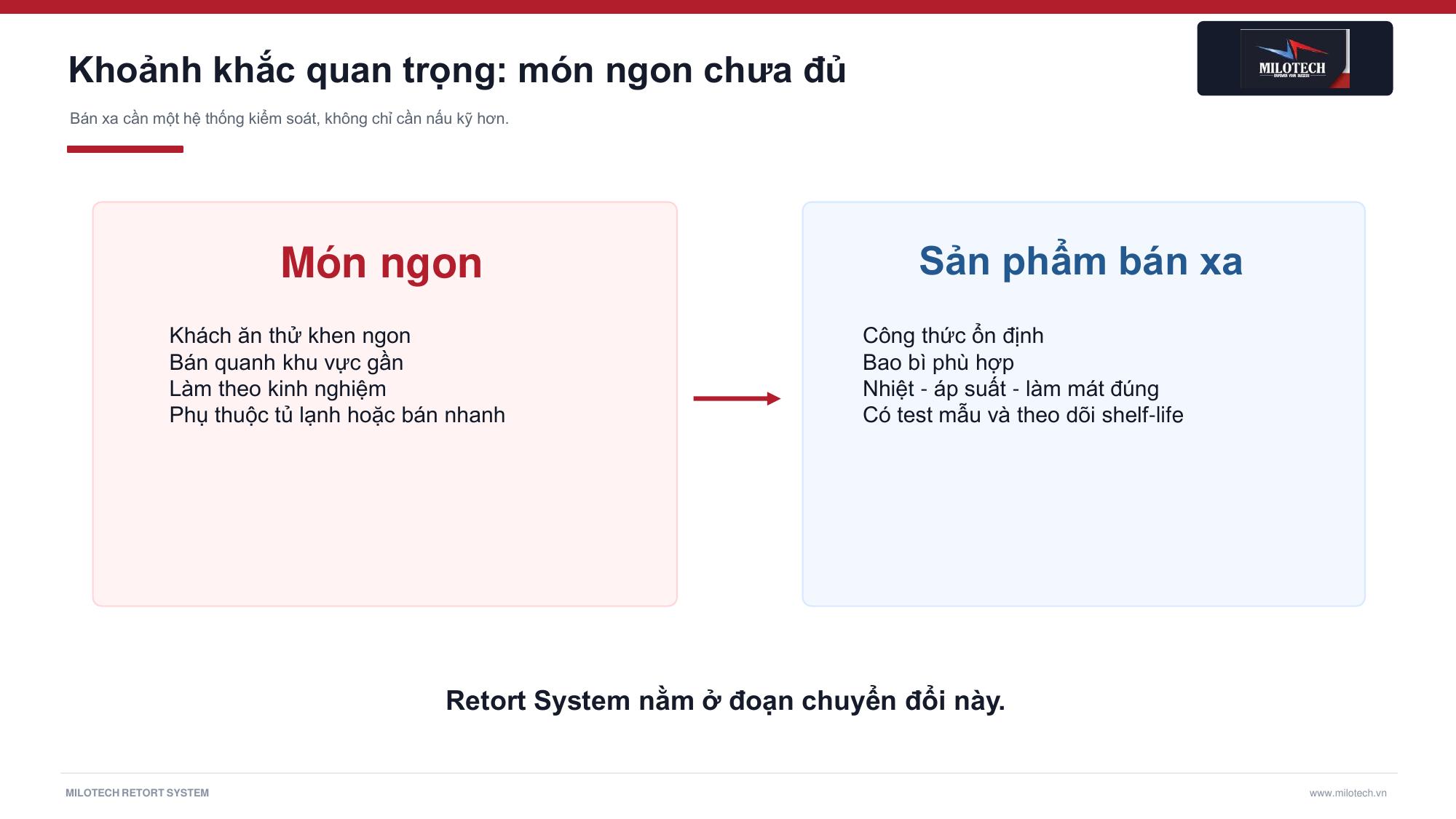 Bảng phân tích sự khác biệt giữa món ăn truyền thống và sản phẩm đóng gói bán xa
